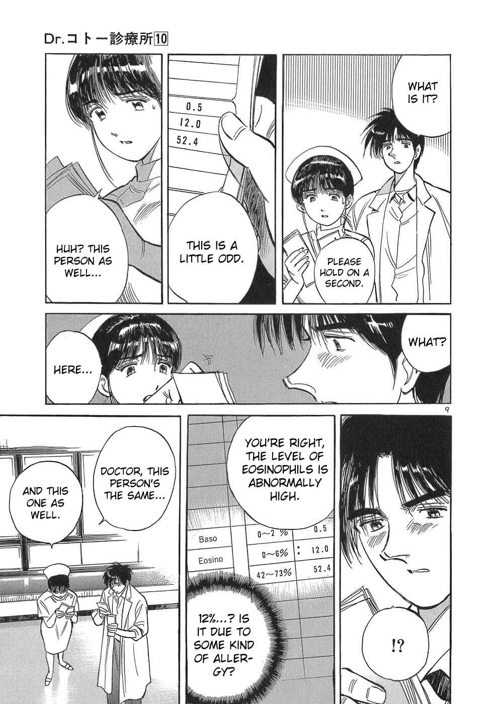 Page 9 Chapter 111 Dr. Koto Shinryoujo