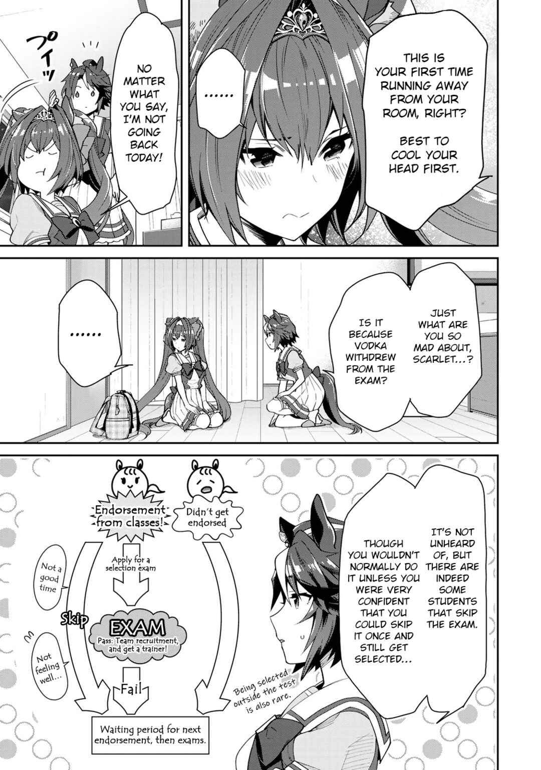 Page 5 Chapter 25 Starting Gate! Uma Musume Pretty Derby