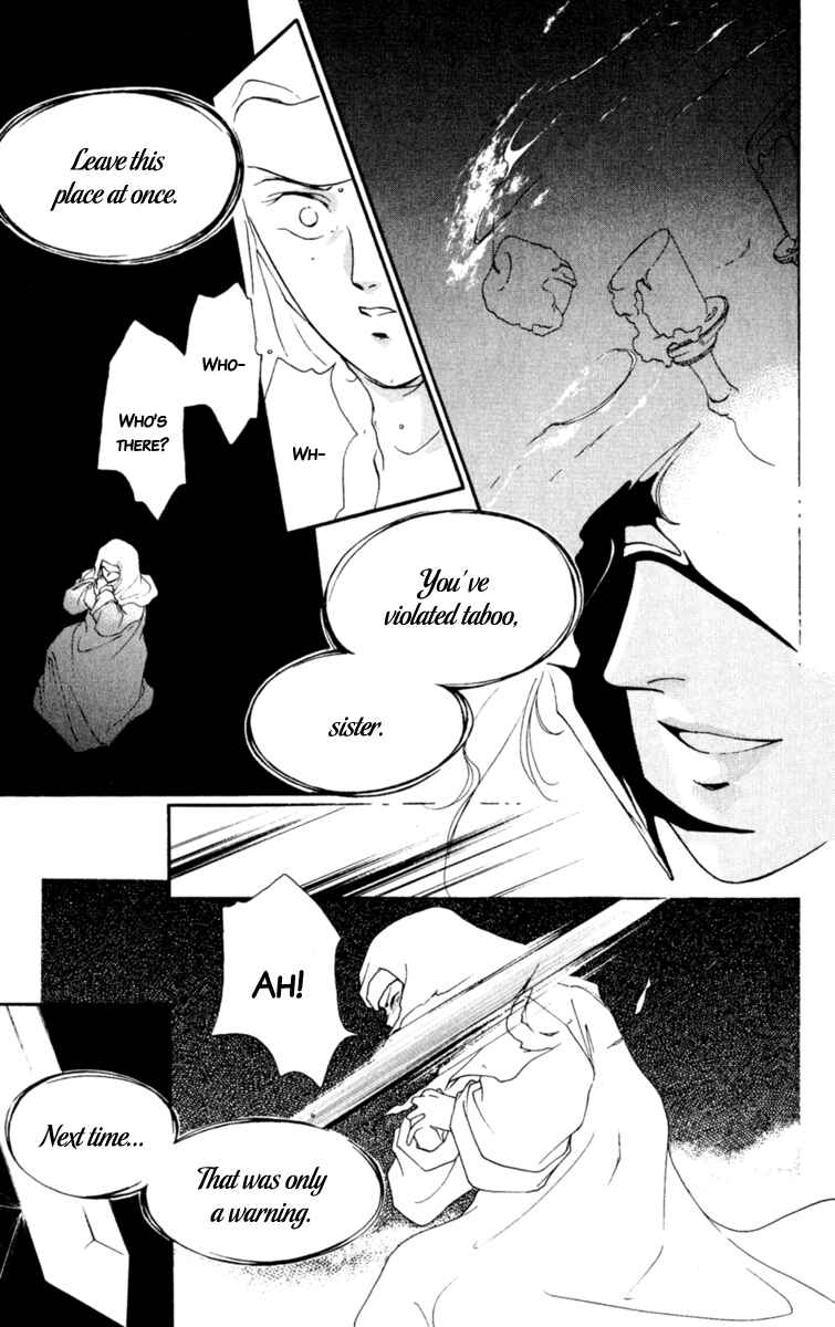 Page 58 Chapter 3 Mask