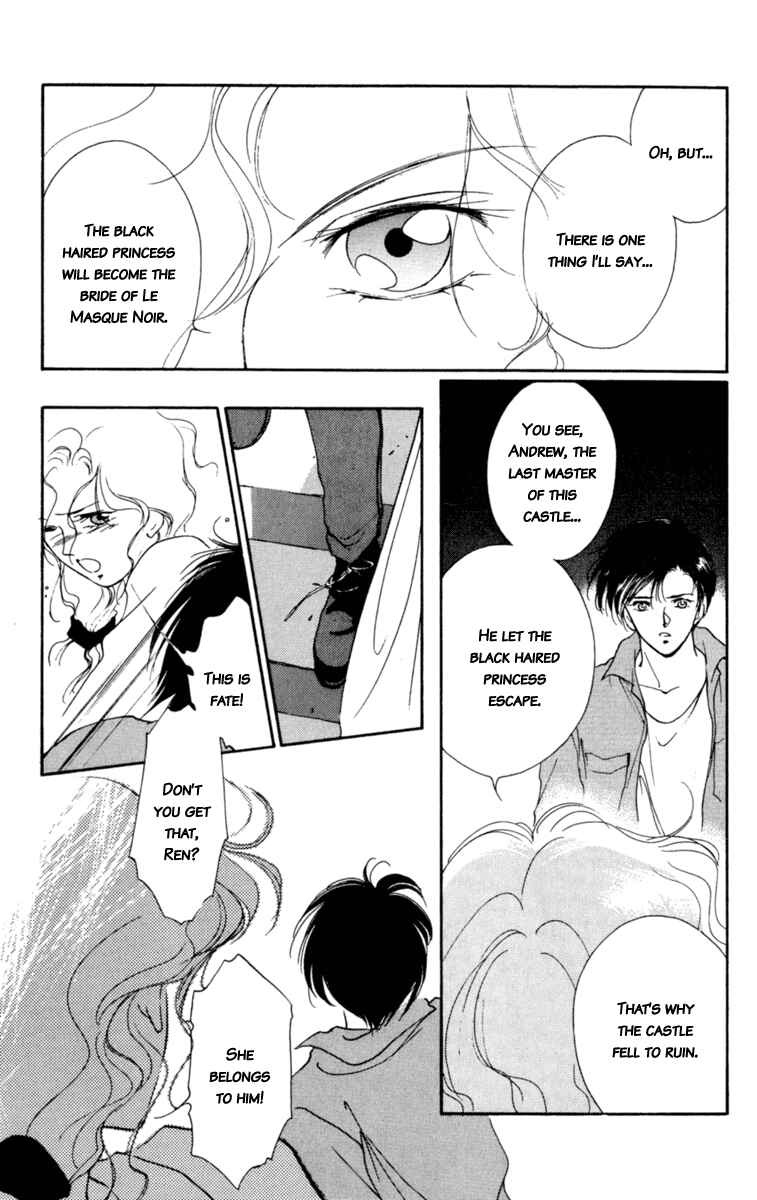 Page 86 Chapter 3 Mask