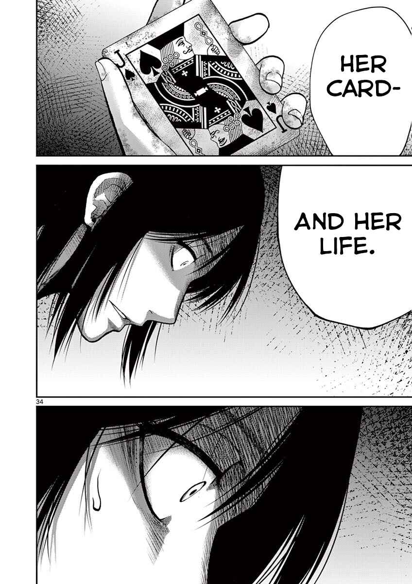 Page 37 Chapter 8 Alice on Border Road