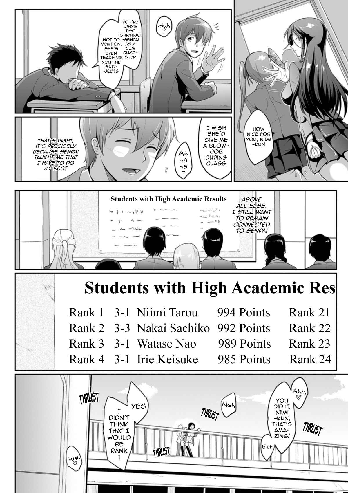 Page 2 Chapter 3 Dropout