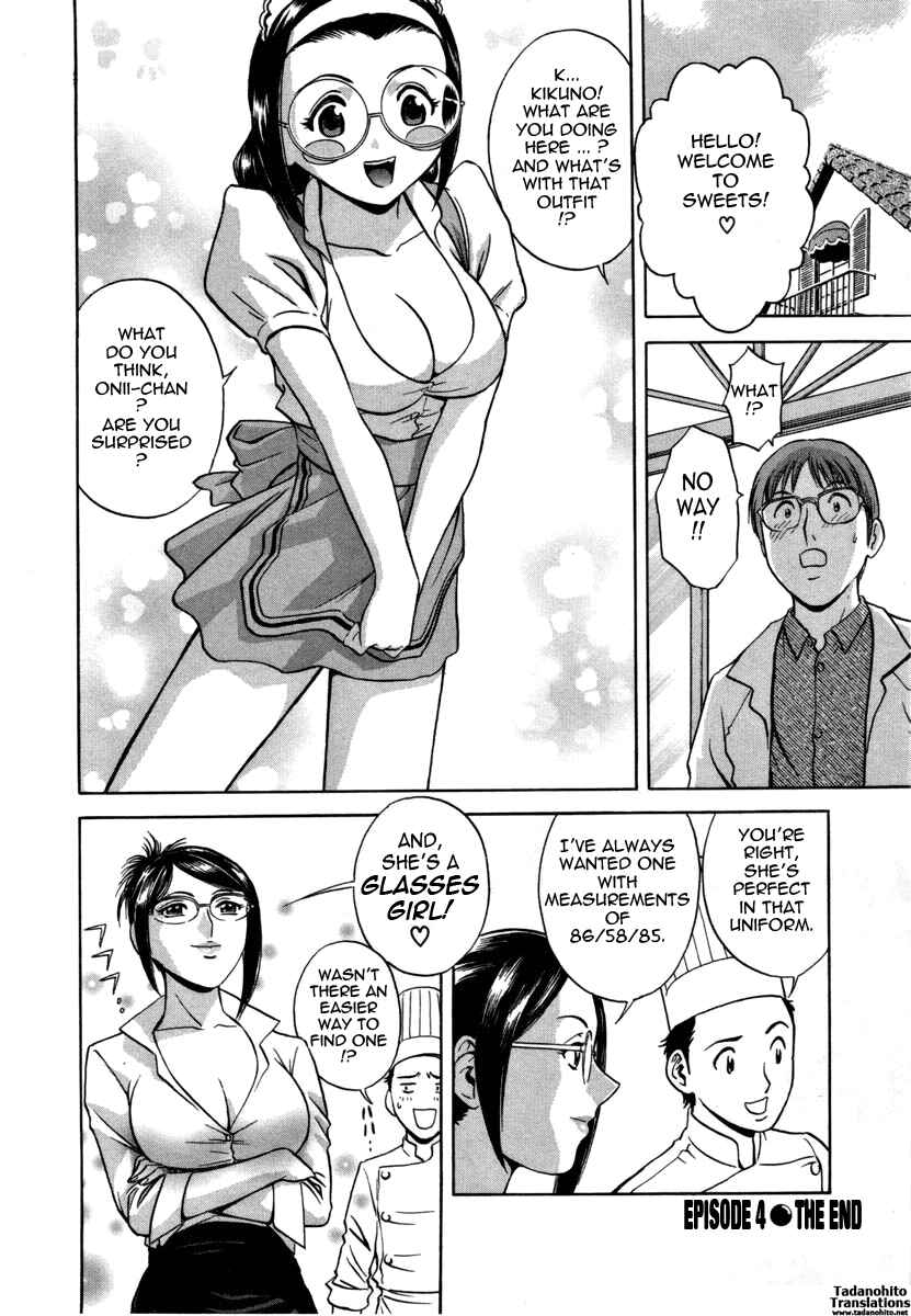 Page 20 Chapter 4 Sweets
