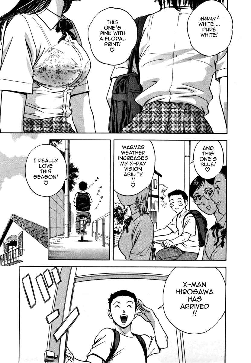 Page 1 Chapter 5 Sweets