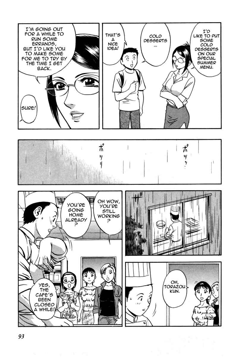 Page 7 Chapter 5 Sweets