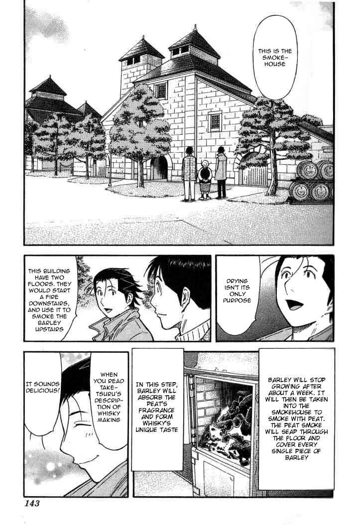 Page 19 Chapter 125 Bartender