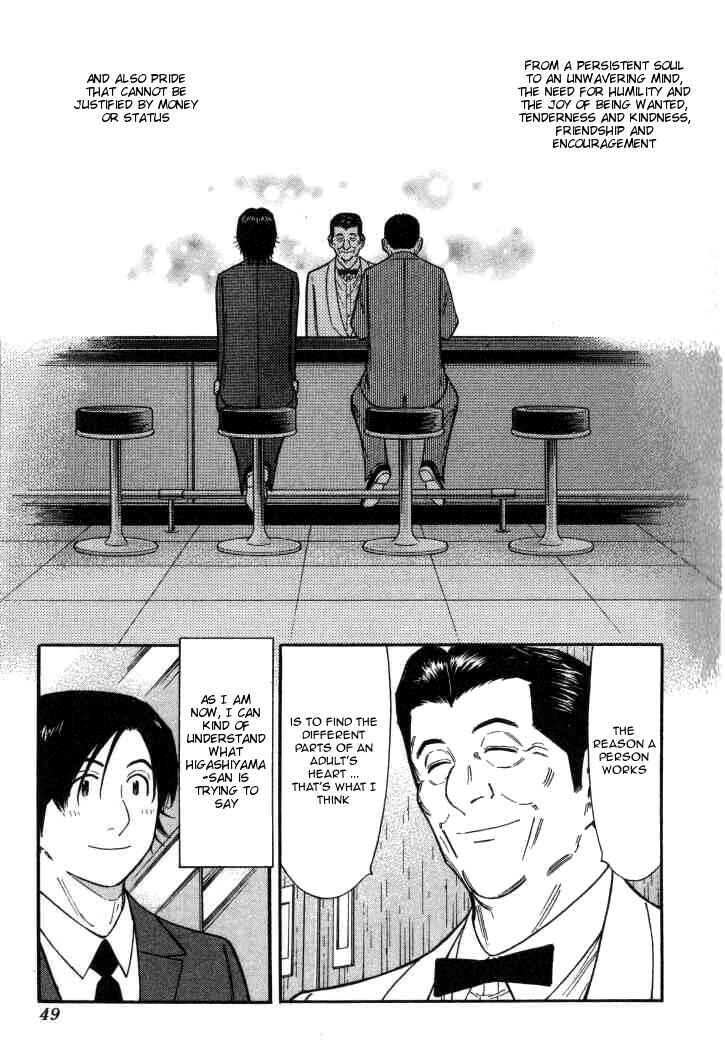 Page 21 Chapter 121 Bartender