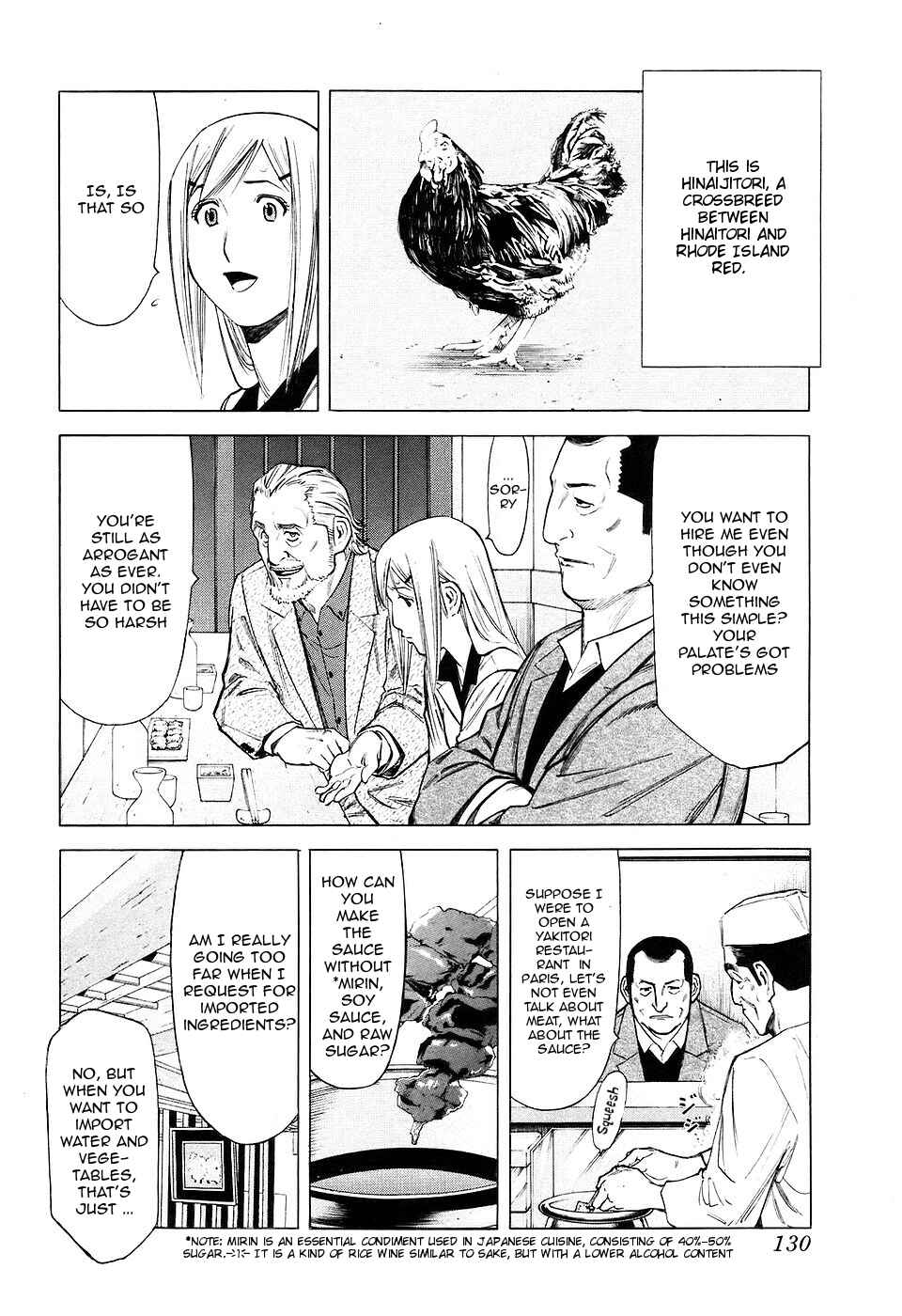 Page 6 Chapter 29 Bartender