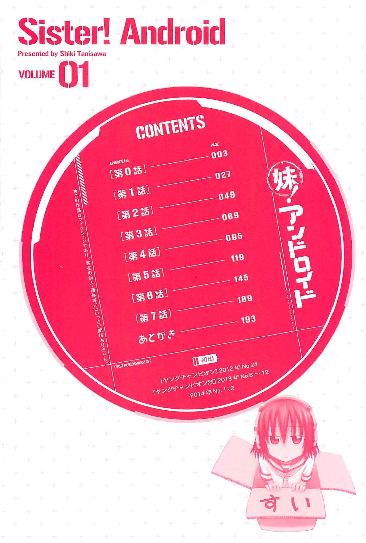 Page 3 Chapter 0 Imouto! Android