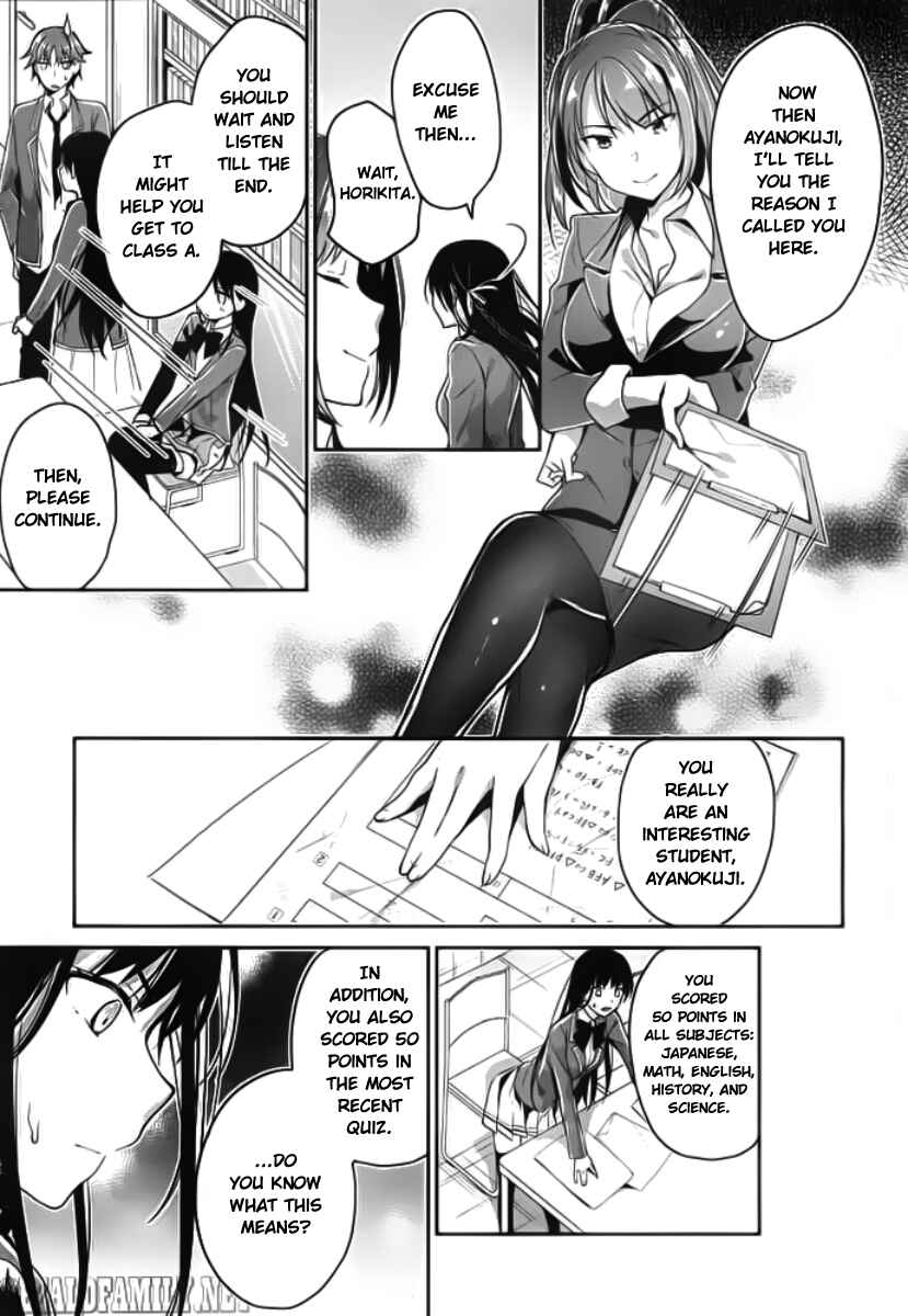 Page 22 Chapter 5 Classroom of the Elite