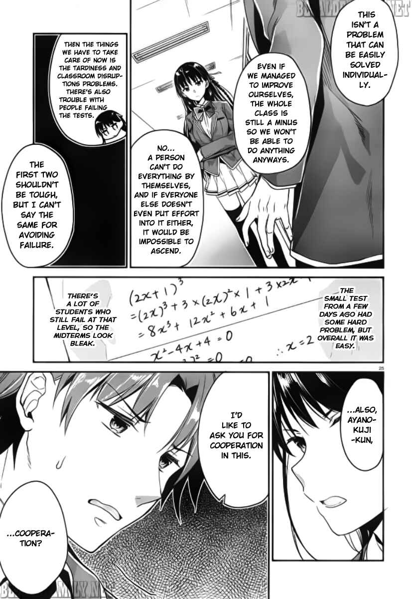 Page 26 Chapter 5 Classroom of the Elite