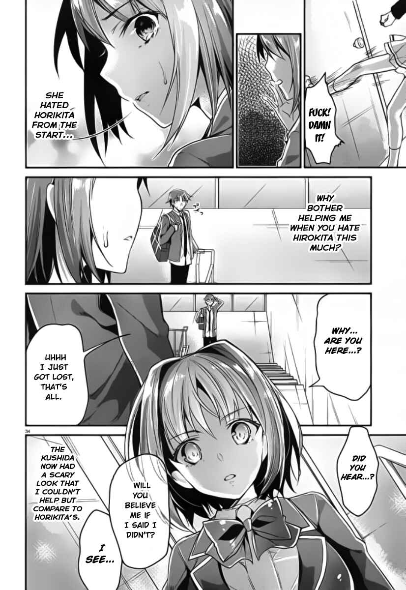 Page 35 Chapter 5 Classroom of the Elite