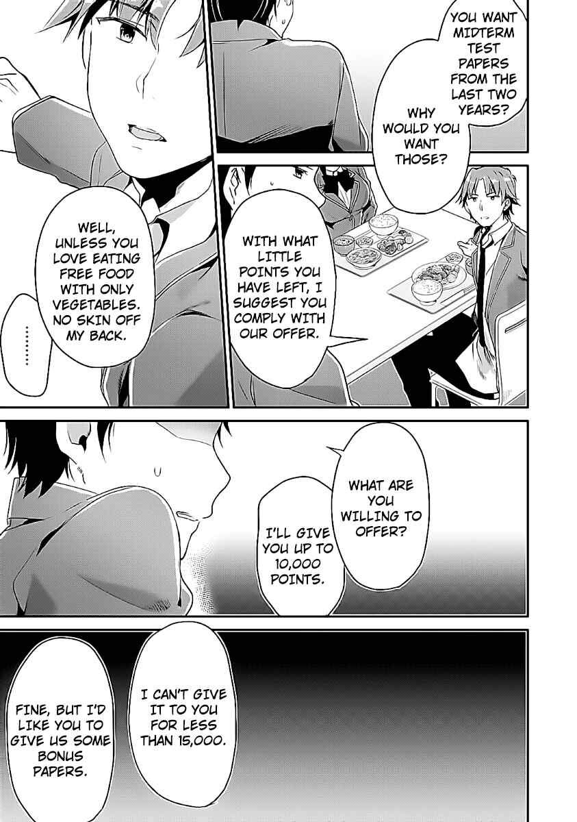 Page 31 Chapter 7 Classroom of the Elite