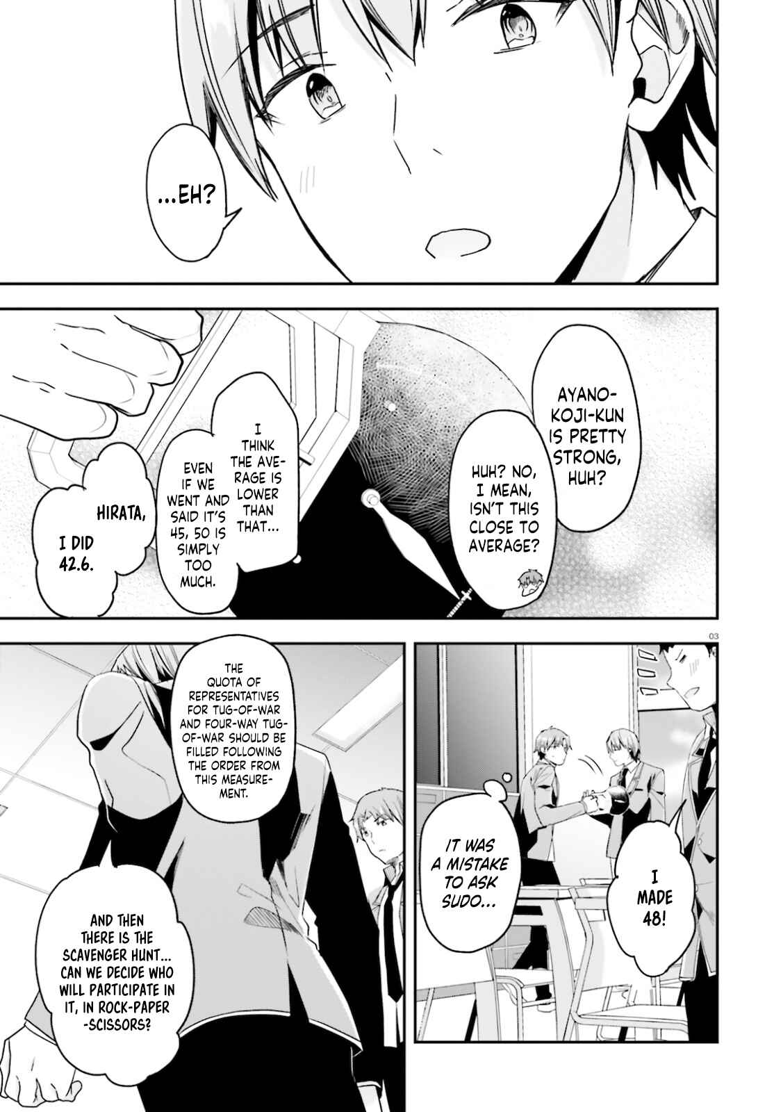 Page 4 Chapter 59 Classroom of the Elite