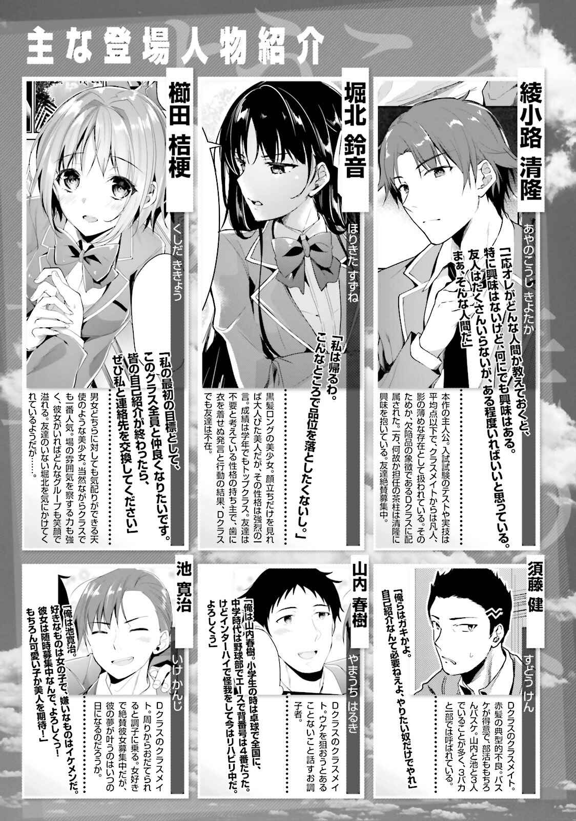 Page 7 Chapter 23 Classroom of the Elite