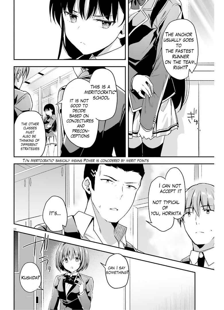 Page 8 Chapter 63 Classroom of the Elite