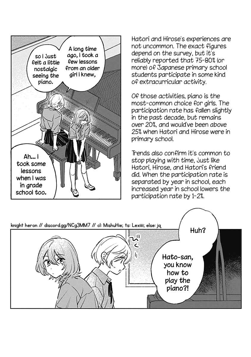 Page 23 Chapter 18 Koi yori Aoku