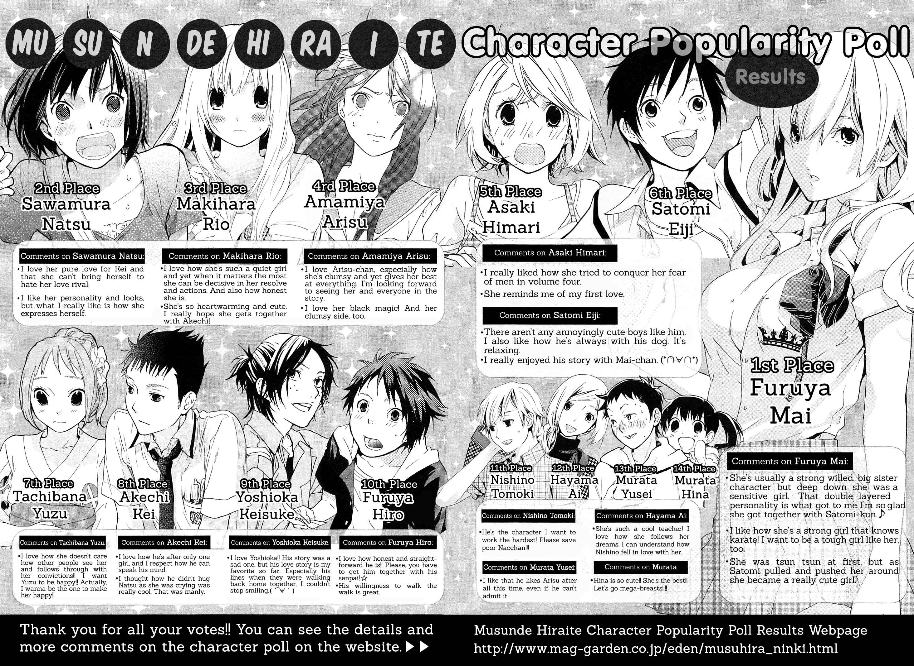 Page 36 Chapter 22 Musunde Hiraite