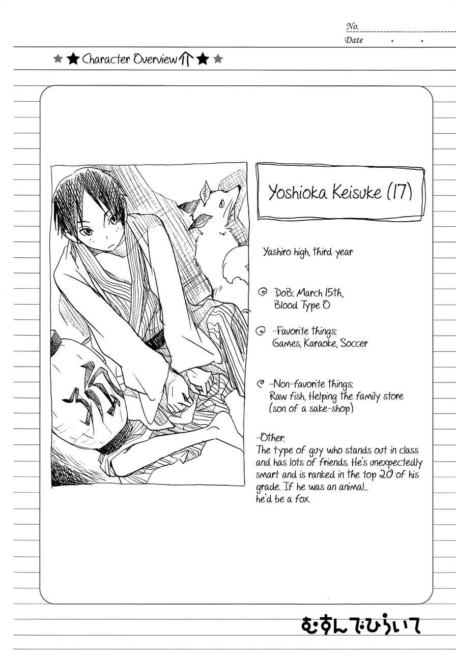 Page 35 Chapter 11 Musunde Hiraite