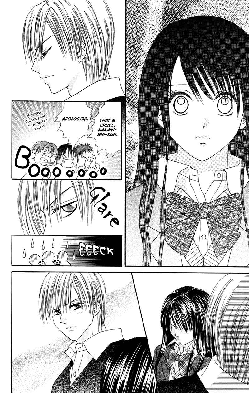Page 19 Chapter 5.5 Koi no Himitsu Kichi