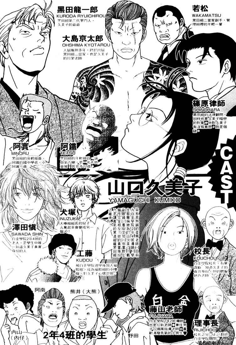 Page 4 Chapter 61 Gokusen