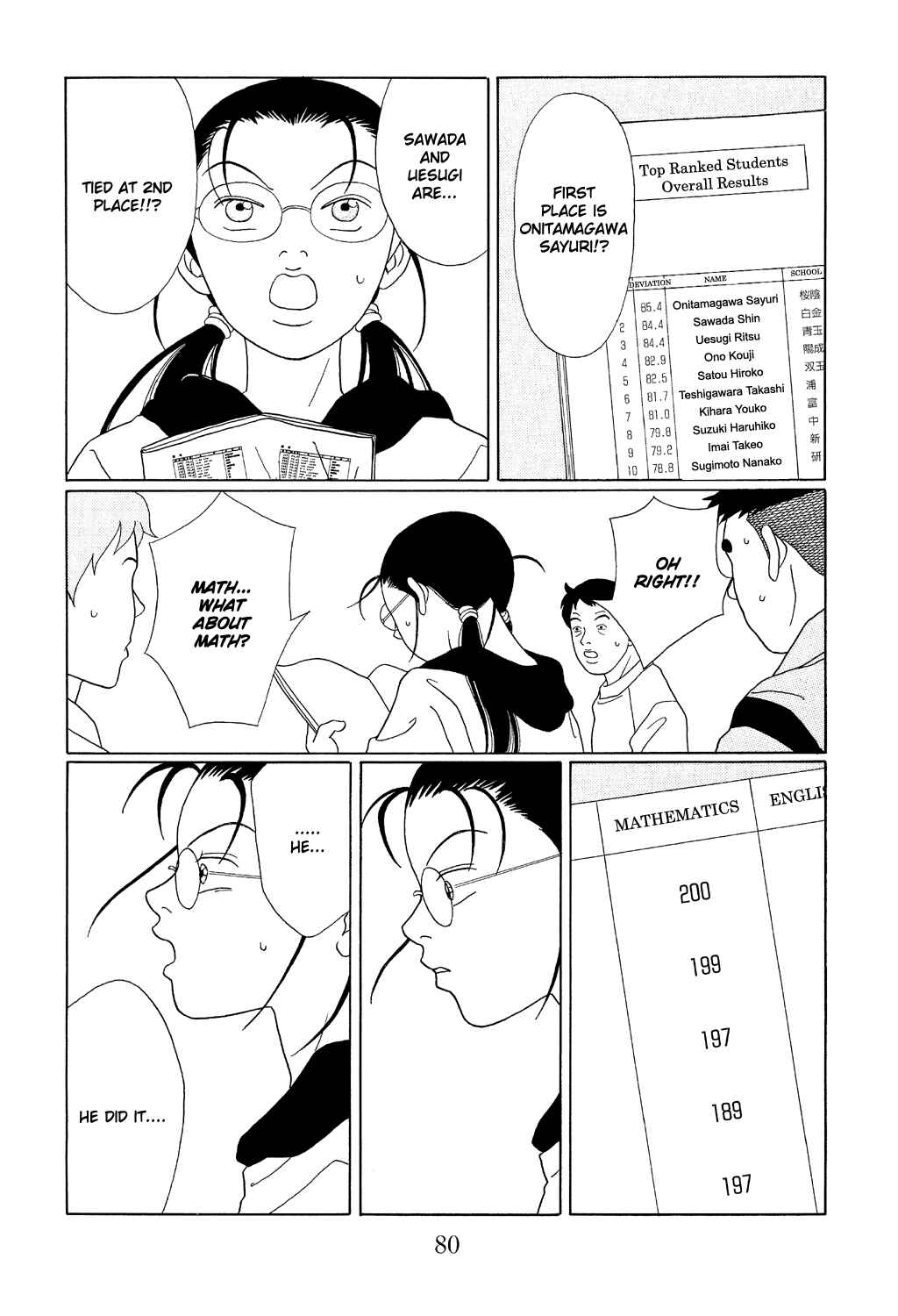 Page 6 Chapter 103 Gokusen