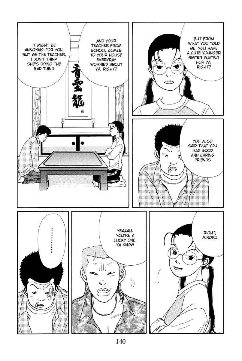 Page 16 Chapter 17 Gokusen
