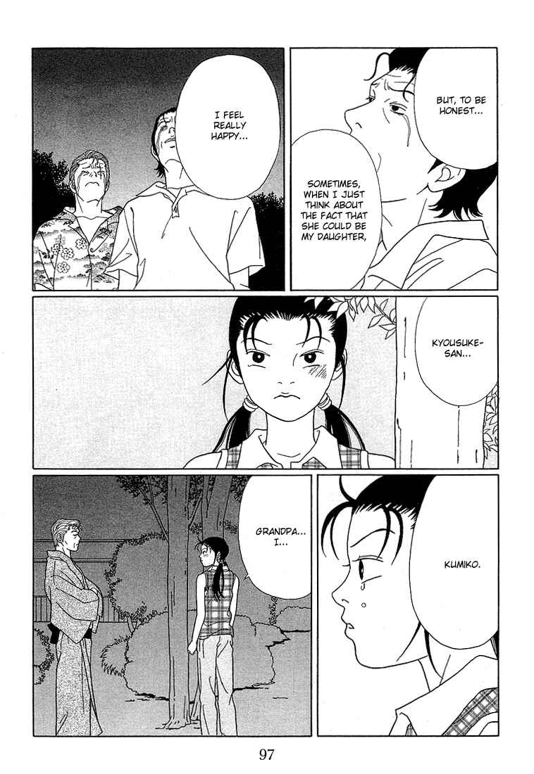 Page 10 Chapter 76 Gokusen