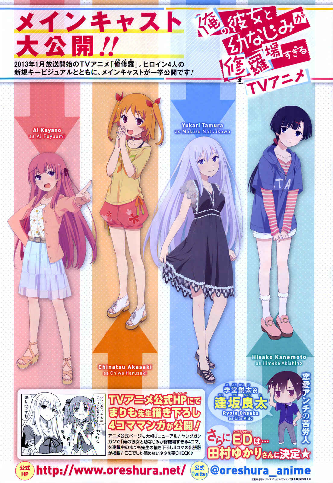 Page 1 Chapter 20 Ore no Kanojo to Osananajimi ga Shuraba Sugiru