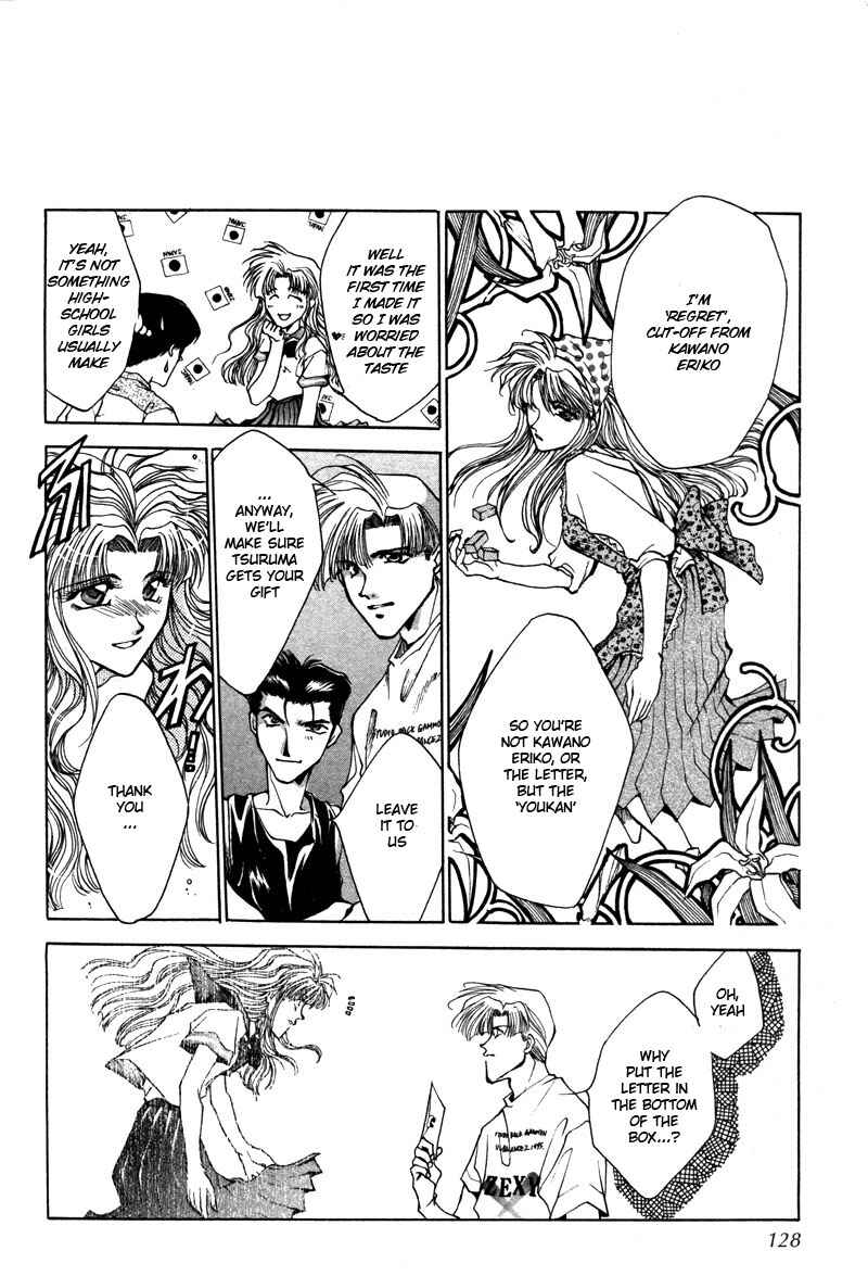 Page 22 Chapter 6 Brother