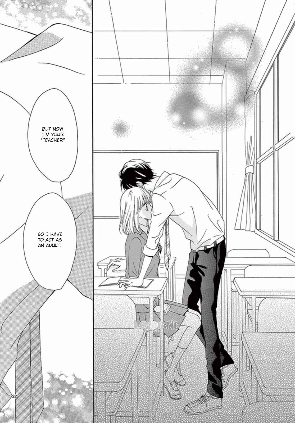 Page 34 Chapter 6 Koi ni Naranai Wake ga Nai