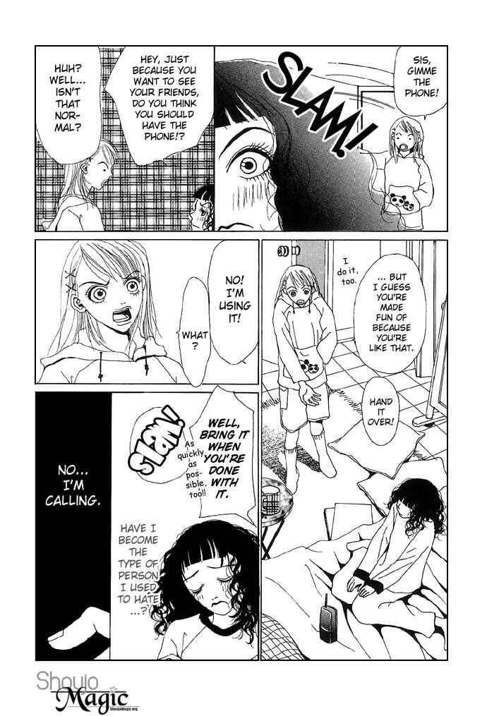 Page 21 Chapter 2 3D Material