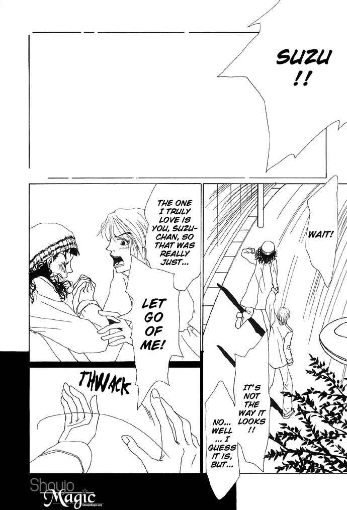 Page 32 Chapter 2 3D Material
