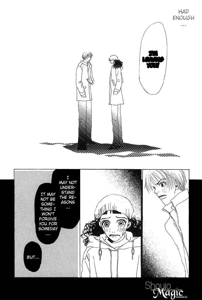 Page 36 Chapter 2 3D Material