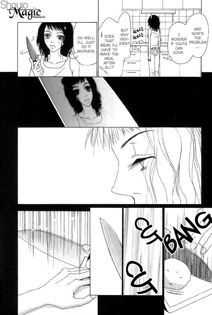 Page 14 Chapter 5 3D Material