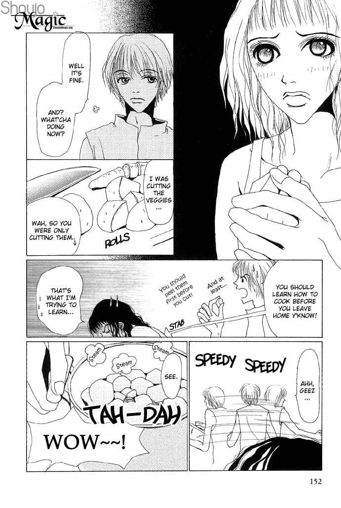 Page 18 Chapter 5 3D Material