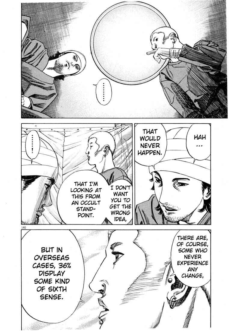 Page 140 Chapter Unknown_03f8 Homunculus