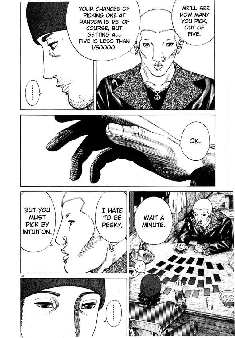 Page 200 Chapter Unknown_03f8 Homunculus