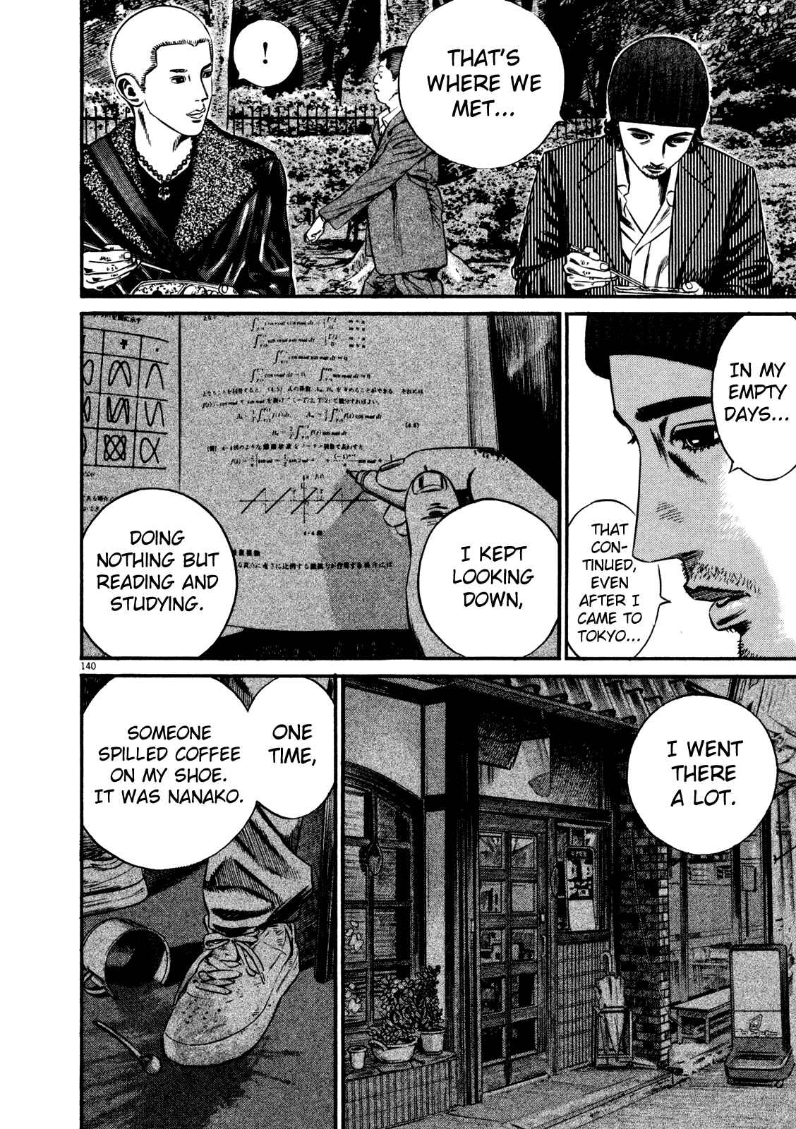 Page 27 Chapter 2 Homunculus