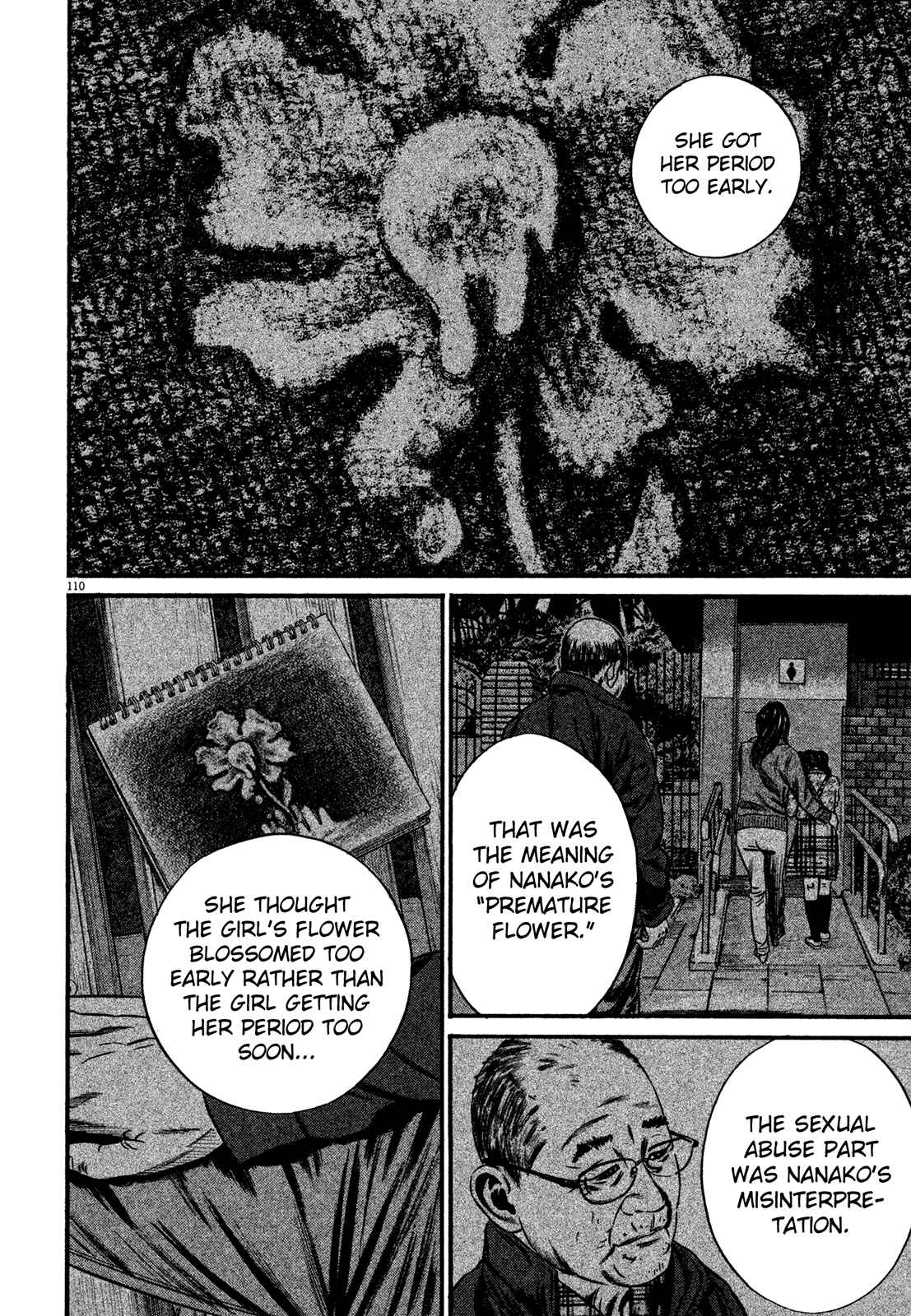 Page 113 Chapter 1 Homunculus