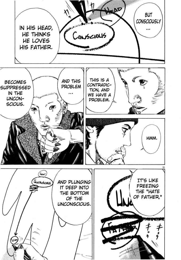 Page 38 Chapter Unknown_4133 Homunculus
