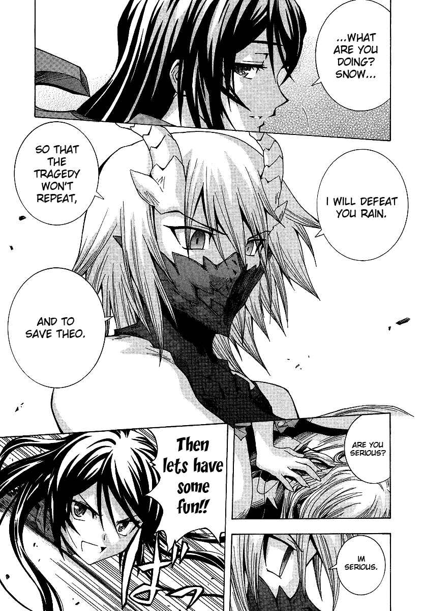 Page 21 Chapter 4 BLASSREITER -genetic-