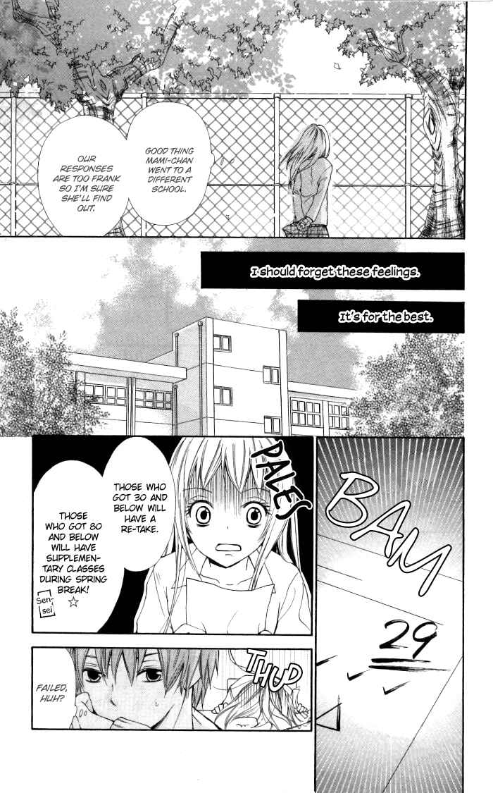 Page 10 Chapter 4 Air Love