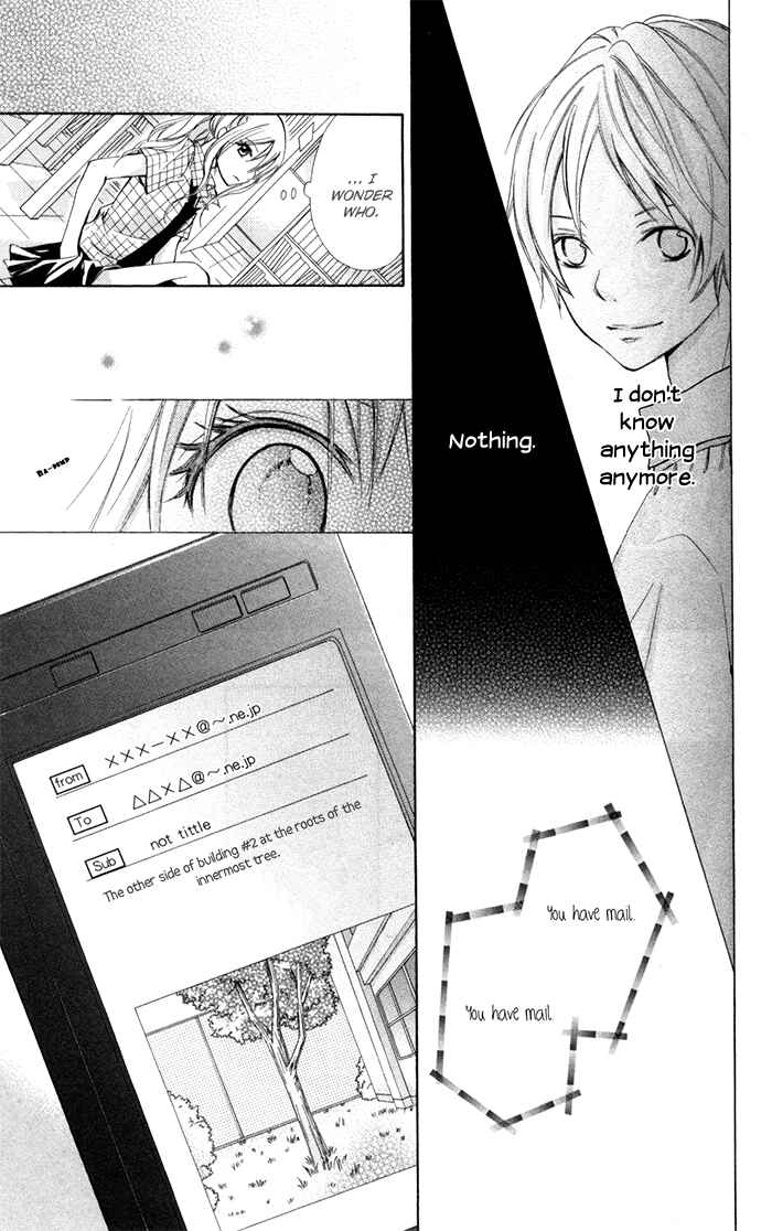 Page 17 Chapter 3 Air Love