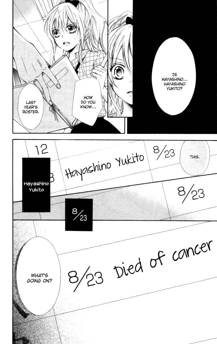 Page 30 Chapter 2 Air Love