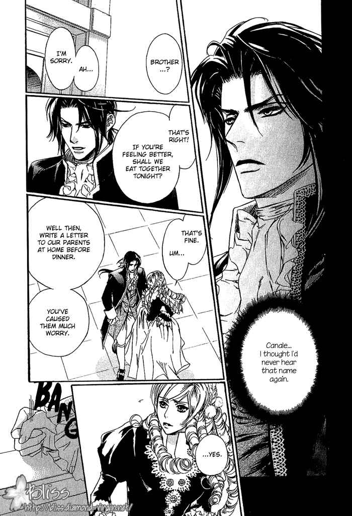Page 29 Chapter 4 Corsair