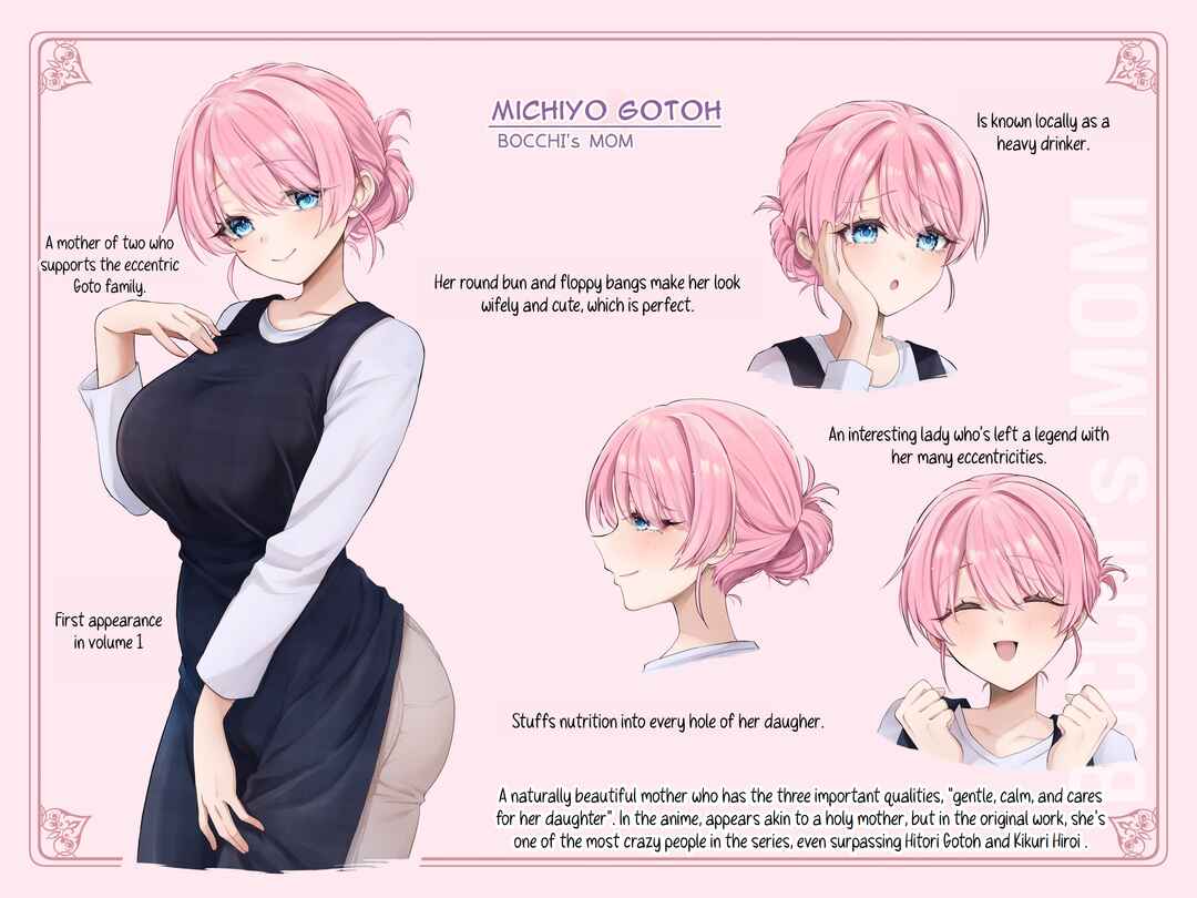 Page 1 Chapter Unknown_dd4d Bocchi the Rock! - The Mothers from Bocchi the Rock (Doujinshi)