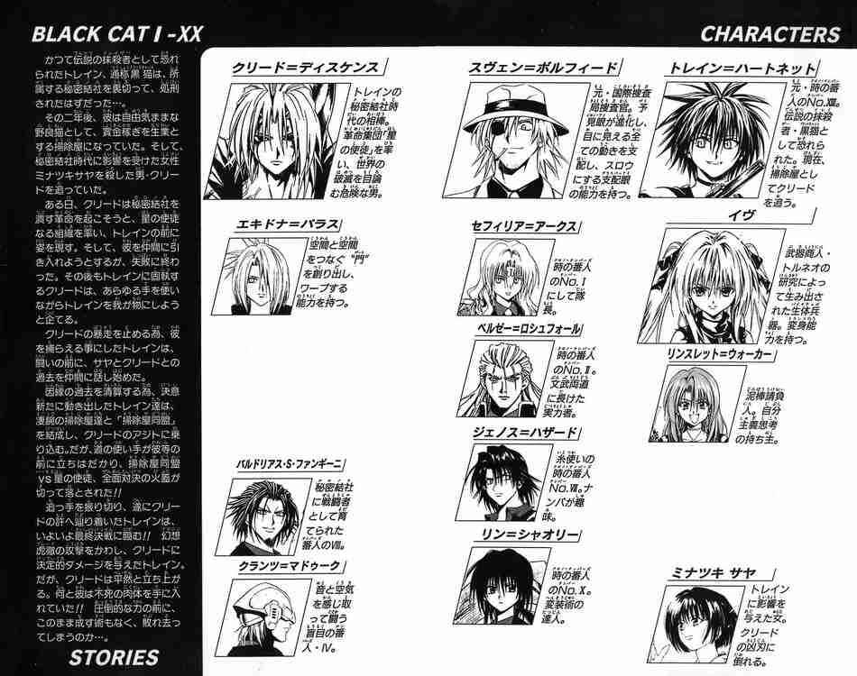 Page 2 Chapter 176 Black Cat