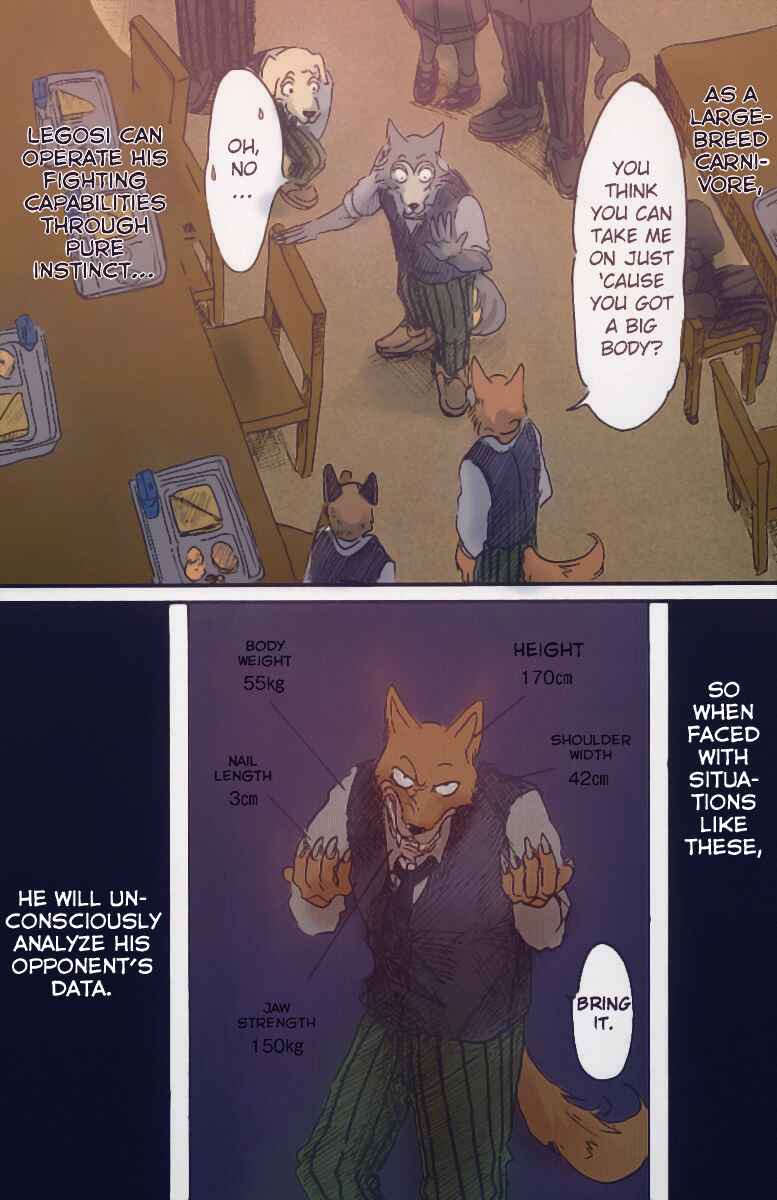 Page 12 Chapter 6 BEASTARS (Fan-Colored)