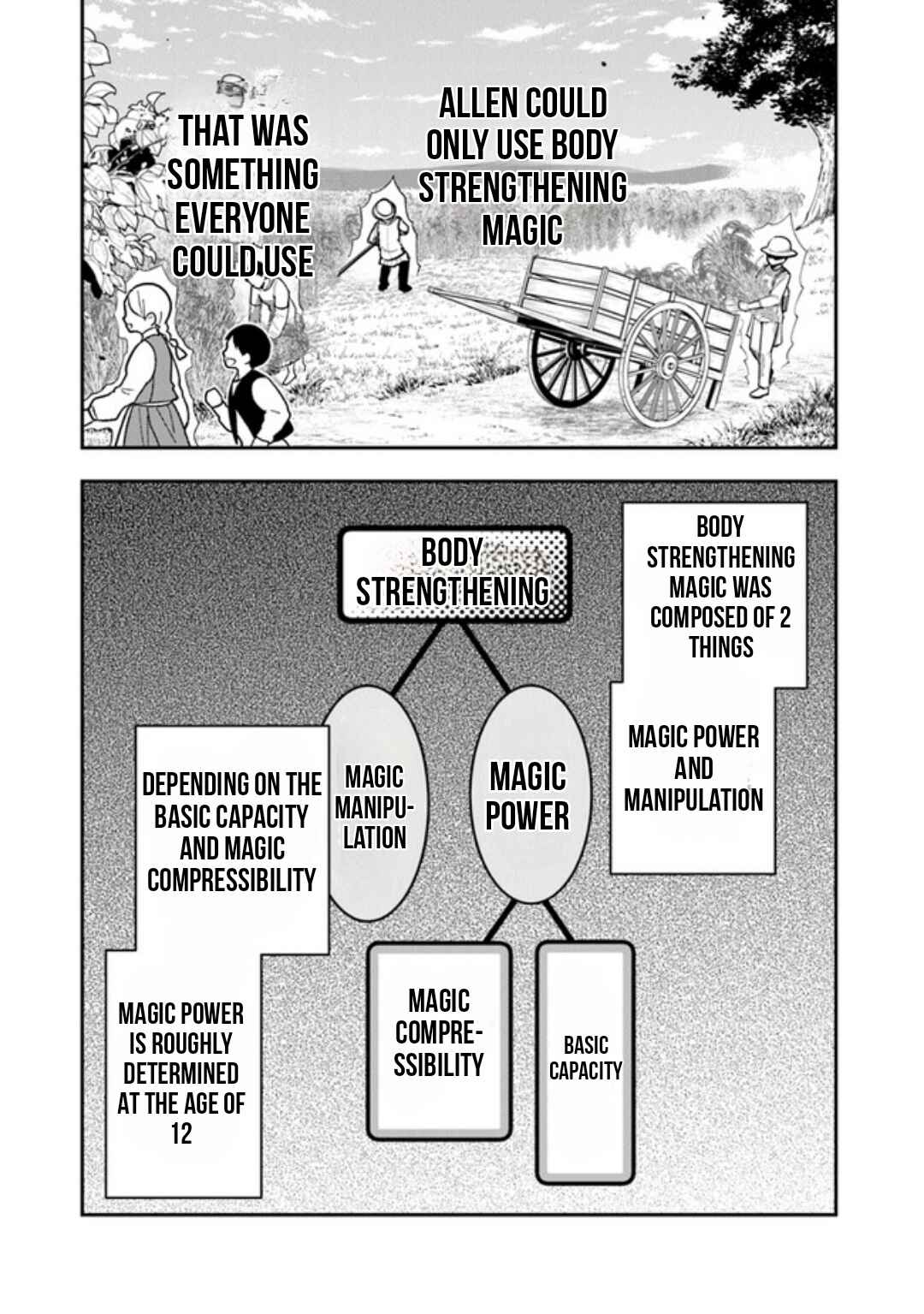 Page 4 Chapter 2 Ken to Mahou to Gakureki Shakai ~Zense wa Gariben Datta Ore ga, Konse wa Kazemakase de Jiyuu ni Ikitai~